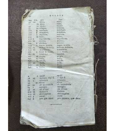 CORNELII SCHREVELII. LEXICON. Manuale Graeco-Latin