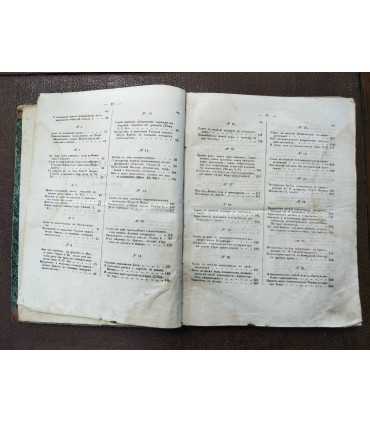 Подшивка журнала «Воскресное чтение»