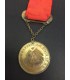 Масонский знак