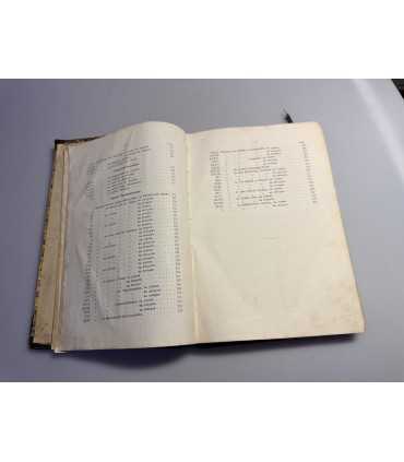 СК-33.Сочинения Иустина, Епископа Рязанского и Зарайскаго