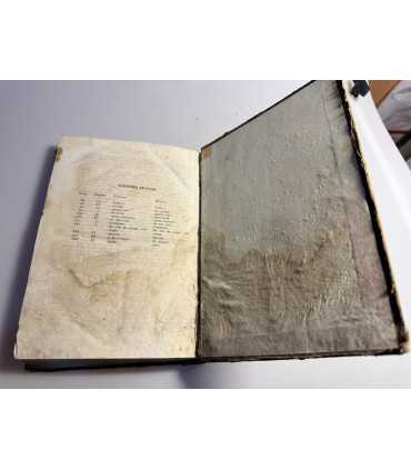 СК-58. Руководство к Русской Церковной истории Г. Знаменского