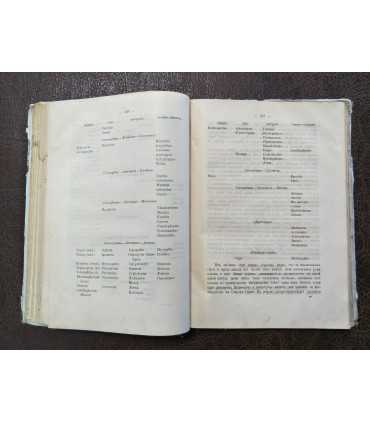 География растений