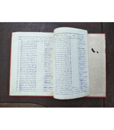 Военная присяга. 1941 год.