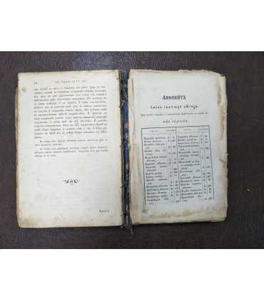 Минея Четья Жития Святых на месяц Апрель, 1898 год